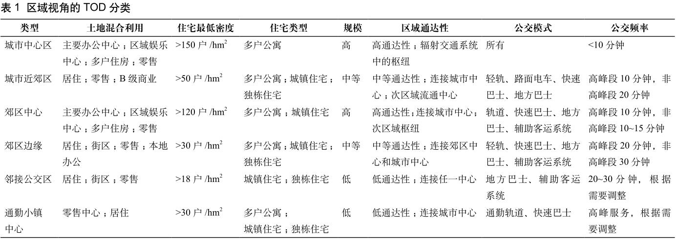 QQ截图20171129101210