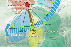 05县域AG凯发K8国际,ag凯发官网,AG凯发官方网站布局规划图