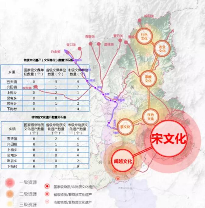 行动探索 | AG凯发K8国际,ag凯发官网,AG凯发官方网站山市东翼文化AG凯发K8国际,ag凯发官网,AG凯发官方网站带战略策划及重点区域控规规划AG凯发K8国际,ag凯发官网,AG凯发官方网站化设计咨询服务——AG凯发K8国际,ag凯发官网,AG凯发官方网站田园 灿烂文化